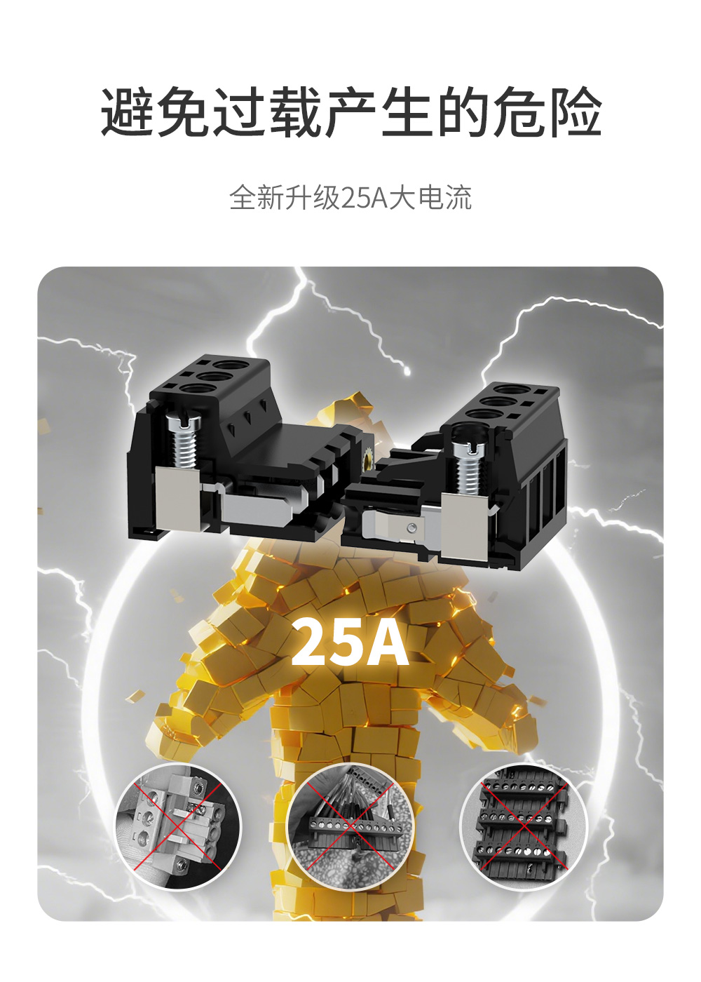 LC7+LC70-5.08对插式接线端子排25A